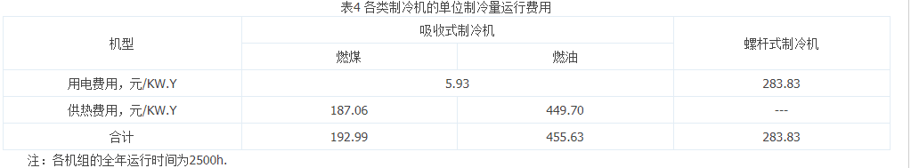 微信截图_20220818182701.png
