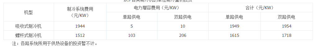 微信截图_20220818182612.png